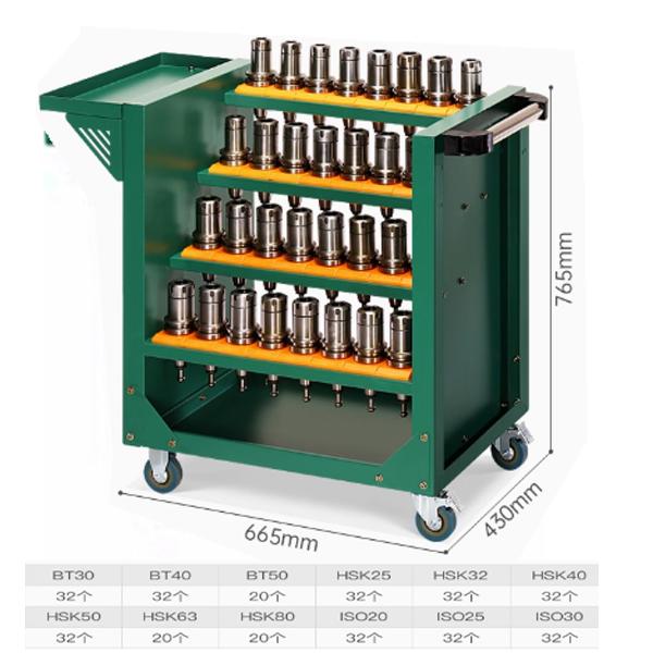 CNC Tool Cart C14